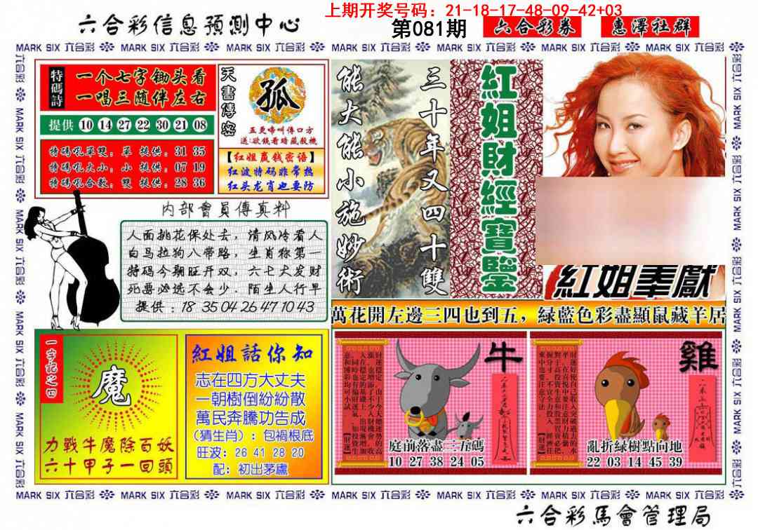 081期红姐财经宝鉴[图]