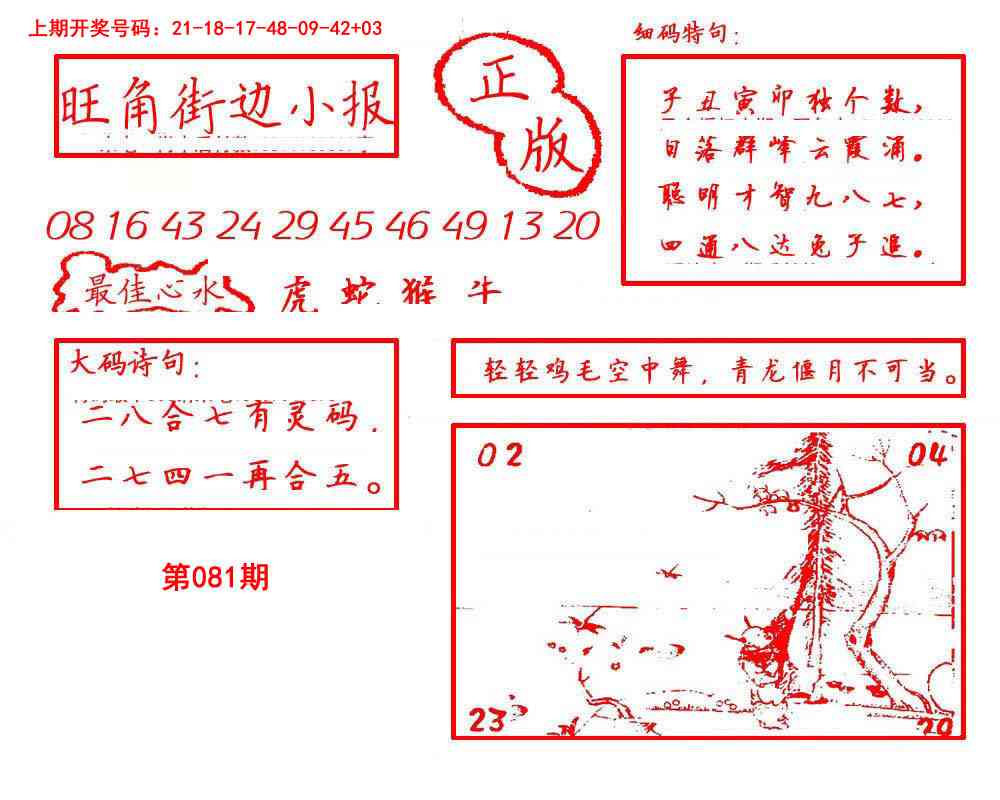 081期旺角街边小报[图]